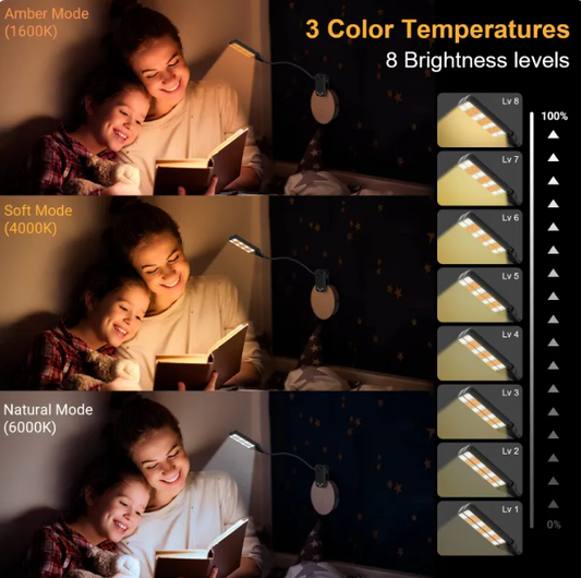 USB Dimmable LED Table Lamp